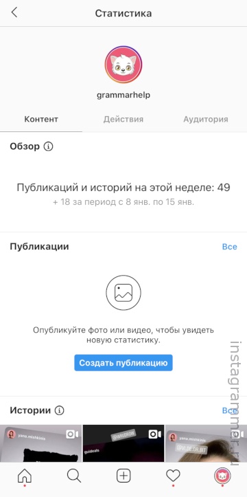 statistiche sull'account Instagram