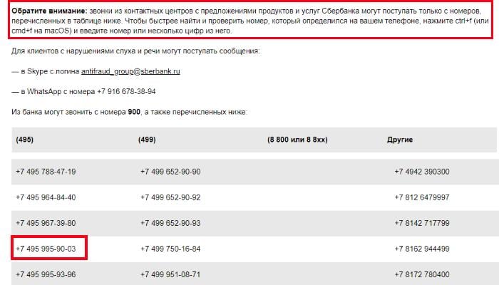 Telefoni di Sberbank
