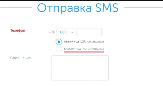 SMS 70 caratteri cirillici