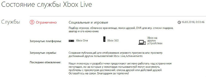 Stato dei servizi Microsoft Xbox Live