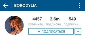Profilo di Ksenia Borodina su Instagram