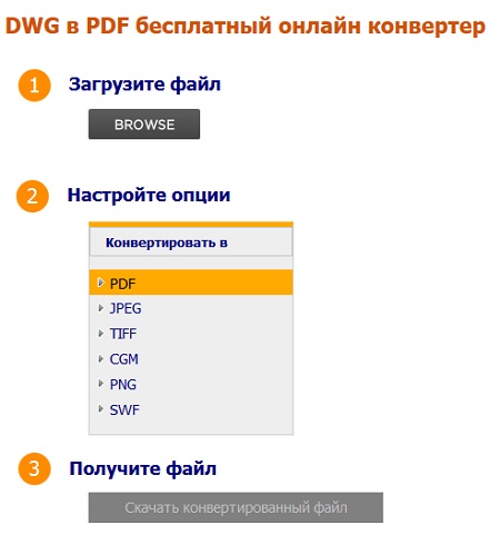 Convertitore online da pdf a pdf Coolutils.com